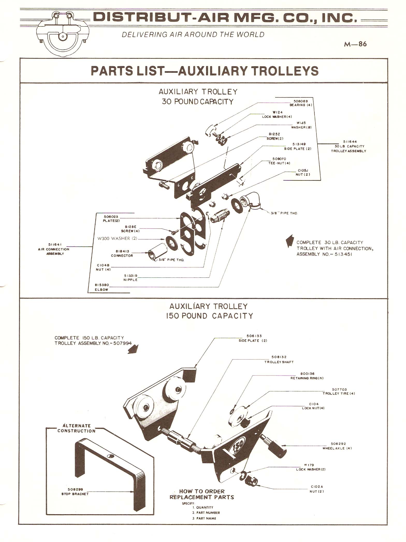 Distribut-Air Auxillary Troilleys